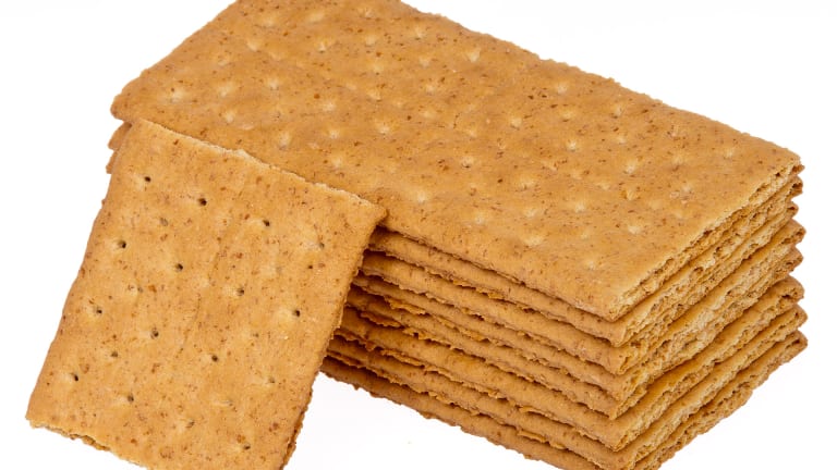 Are Graham Crackers Securities?