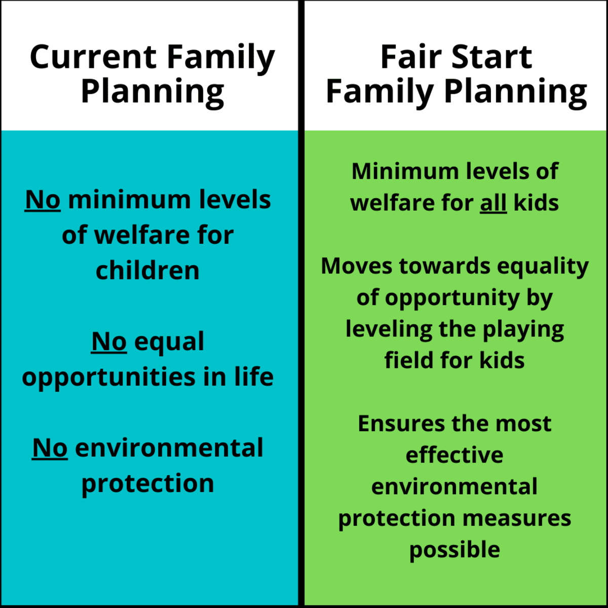 Our basic values are not complex - so why we do evade them in family policy? 