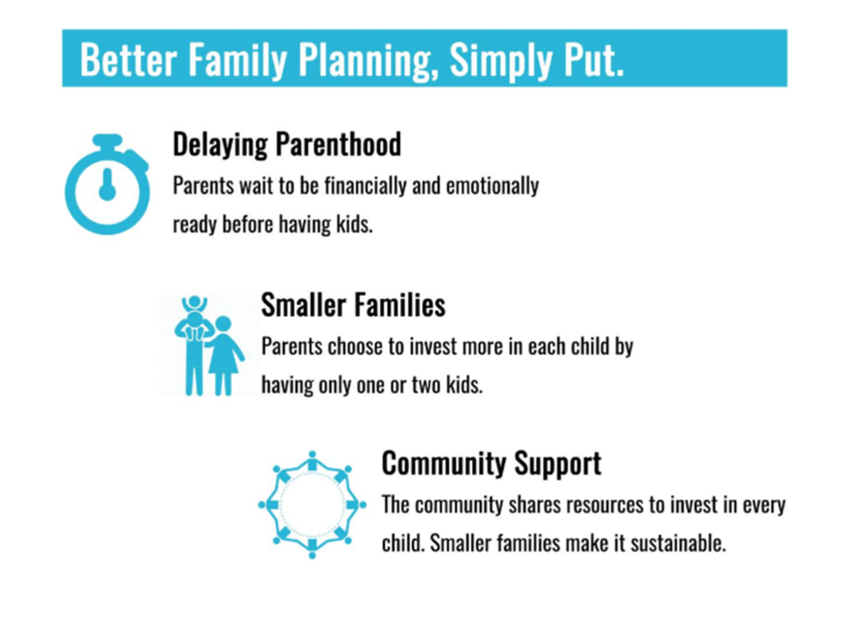 Better family planning policy is not complex. 